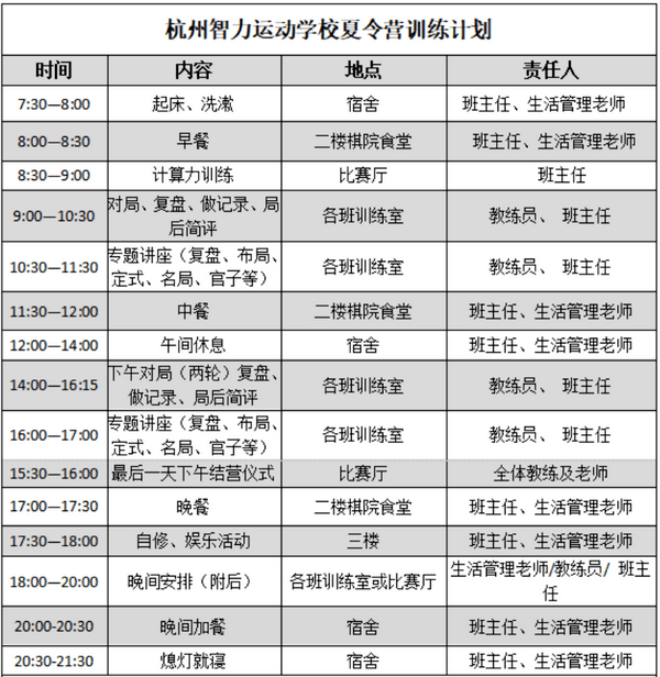 杭星空体育app登录入口州智力运动学校2022年围棋夏令营招生简章(图1)